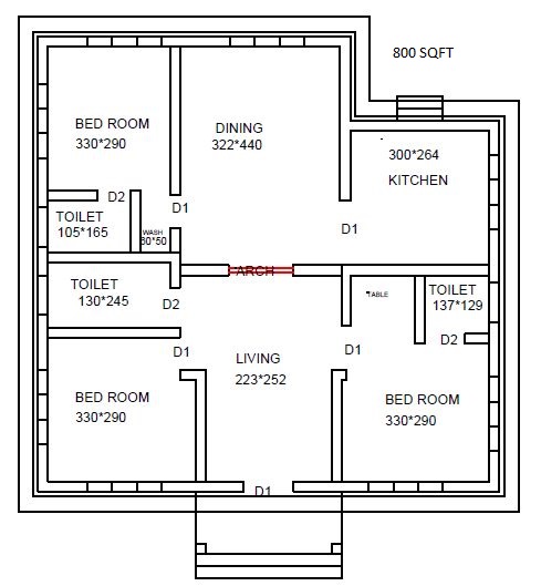 House Plan For 1000 Sq Ft In Kerala House Design Ideas