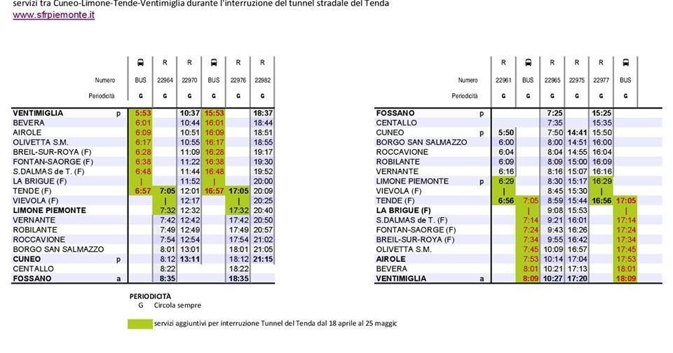 Nice-Cuneo-Ventimiglia: HORAIRES TRAINS   BUS SUPPLEMENTAIRES - ORARI ...