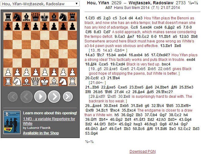  http://en.chessbase.com/post/miraculous-mvl