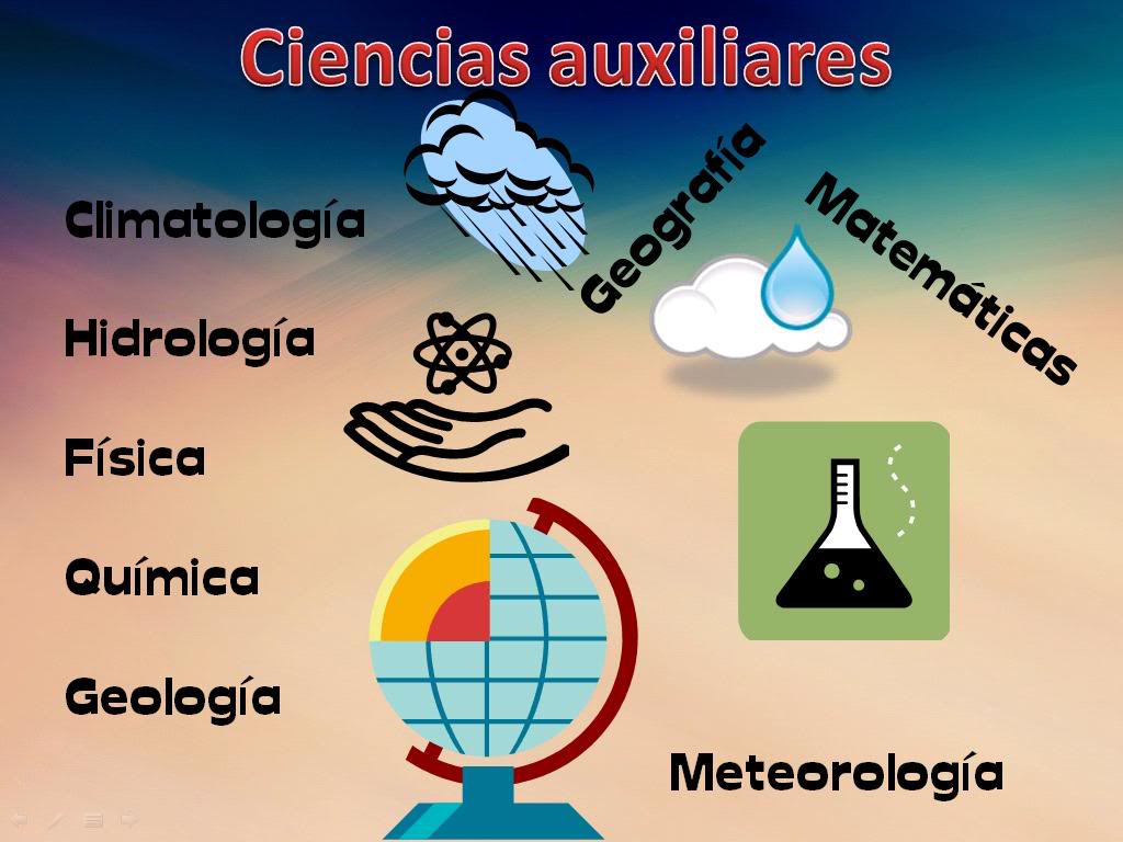 conceptos de historia ciencias auxiliares de la HISTORIA conceptos de historia ciencias auxiliares de la HISTORIA