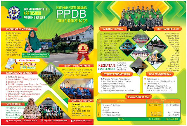 Desain Spanduk Ppdb Smp 2020 Gambar Spanduk