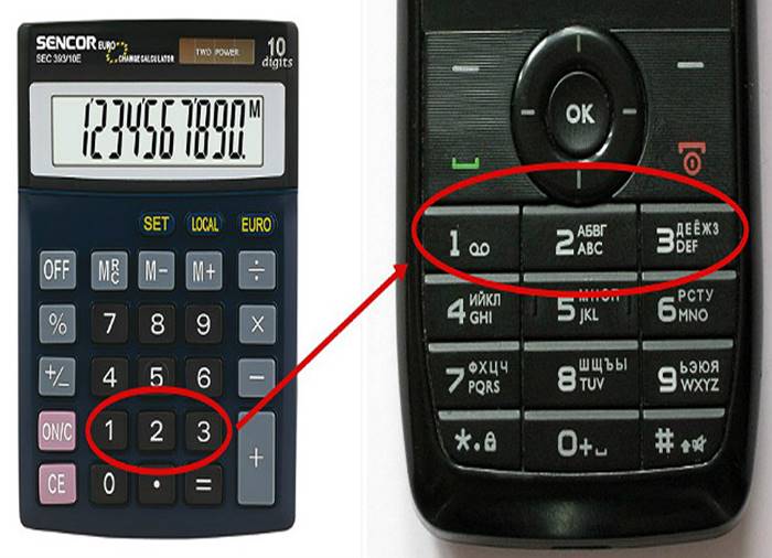 Chingum — Discover Curiosities Interesting facts about calculators