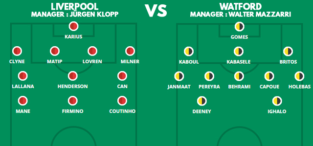 Prediksi Susunan Pemain Liverpool vs Watford Prediksi Susunan Pemain Liverpool vs Watford