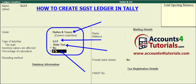 how to create cgst ledger in tally