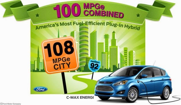 Gresham Ford Your Oregon Dealership C Max Energi There Are Also Extended Warranties Available For The Ford C Max Energi With Lots Of Options Great Thing About Is That You Can