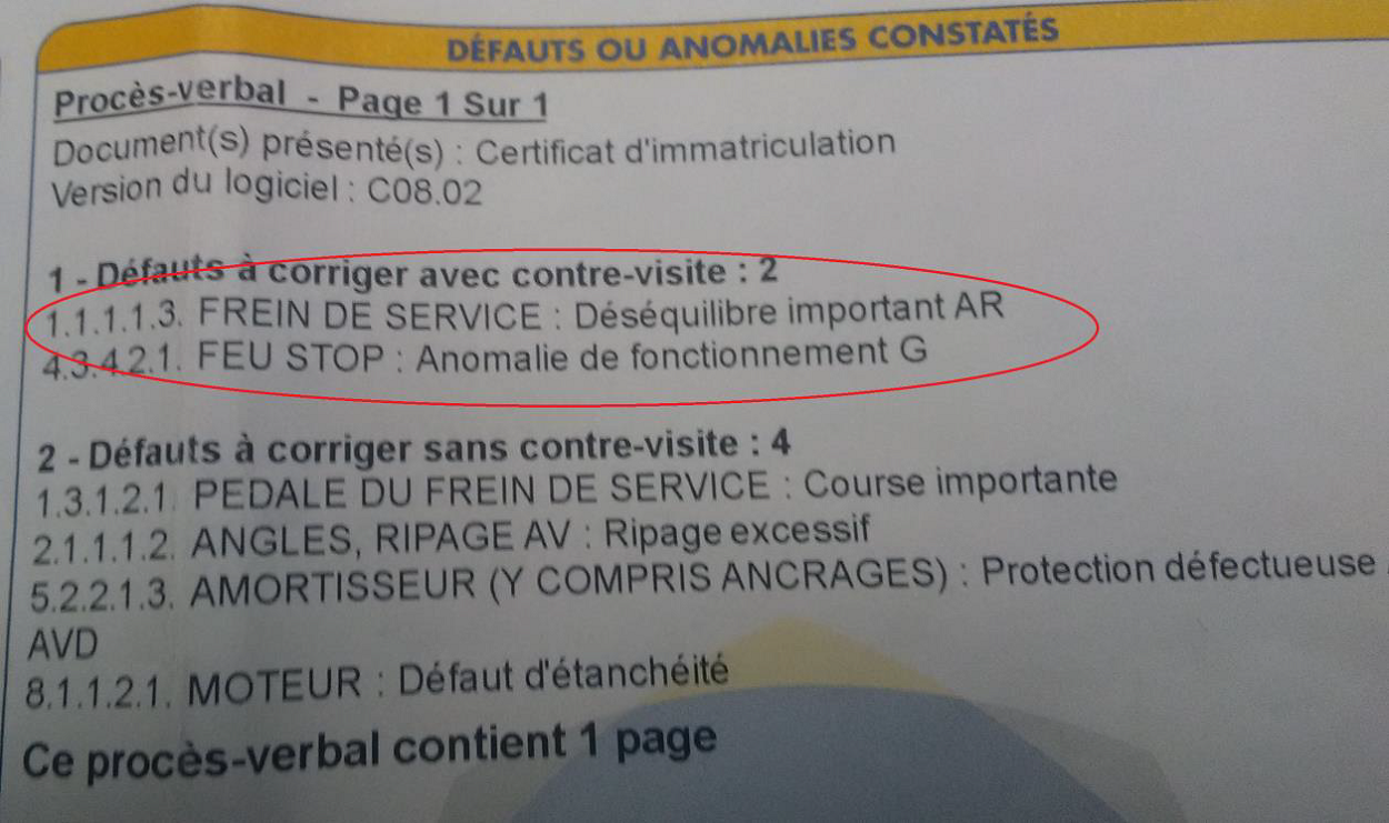 Secteur Automobile Du Lycee Saint Joseph De Nevers Decembre 2017