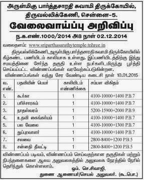 Arulmigu Parthasarathyswamy Temple Recruitments (www.tngovernmentjobs.in)