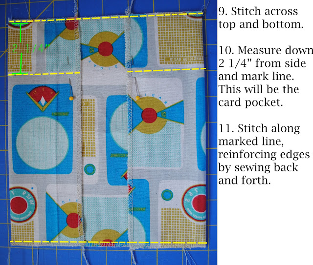 Sewing By Stephanie: A Mens Wallet Tutorial