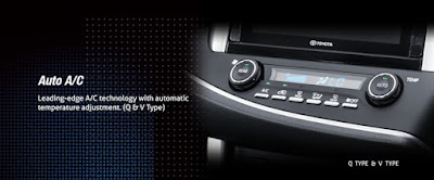 Ac Innova Kredit Toyota Innova 2018