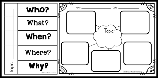 Have you tried pop-up books in your classroom? Your students will go crazy over these fun, interactive writing activities! Get all of your kids excited to write by trying out the pop-up books our guest blogger describes in this post. Have you tried pop-up books in your classroom? Your students will go crazy over these fun, interactive writing activities! Get all of your kids excited to write by trying out the pop-up books our guest blogger describes in this post.