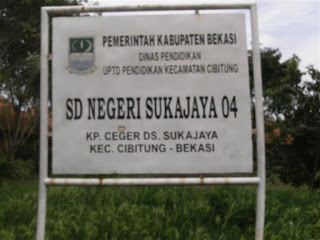 Nama desa tanpa spasi 8 Fakta Menarik Kota dan Kabupaten Bekasi