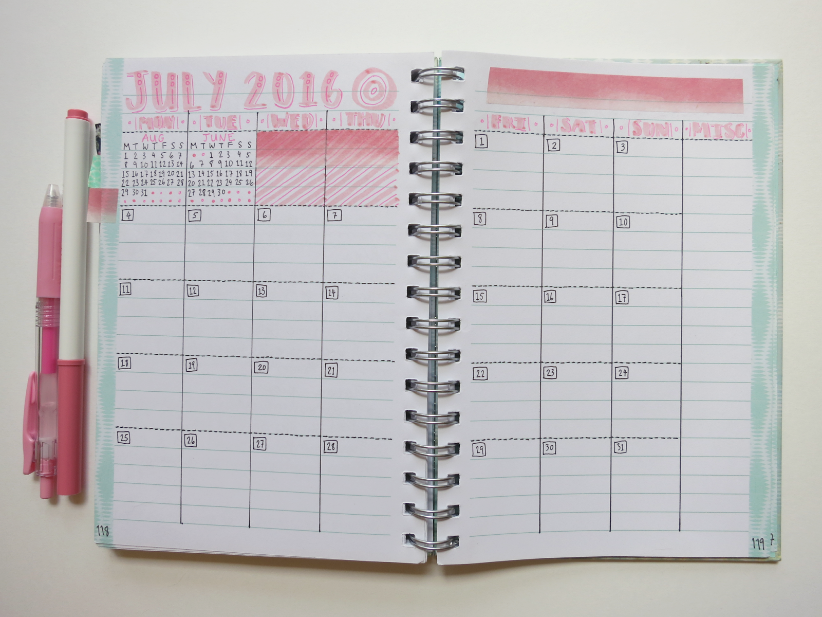 our journey in journals