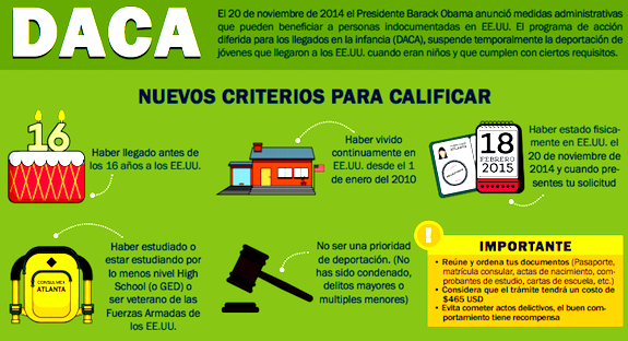 Anibalshow Com Consulados