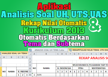 Unduh Aplikasi Analisis UH,UTS dan UAS Kurikulum 2013 Revisi Tahun 2016 Unduh Aplikasi Analisis UH,UTS dan UAS Kurikulum 2013 Revisi Tahun 2016