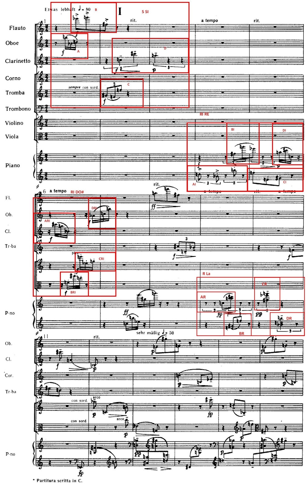 Un poco de todo Cómo analizar una pieza musical atonal Un poco de todo Cómo analizar una pieza musical atonal