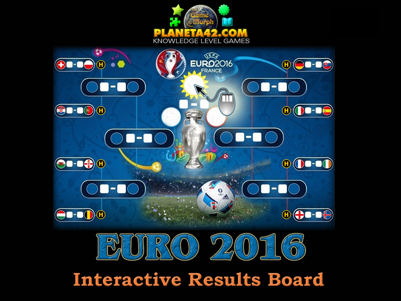 Euro 2016 results