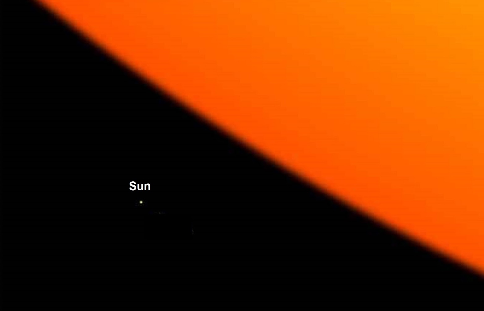 largest star in the universe compared to the sun