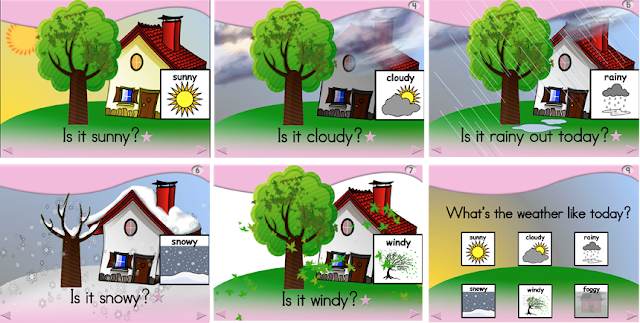 Animated Step-by-Steps®: What's the Weather? Animated Step-by-Step