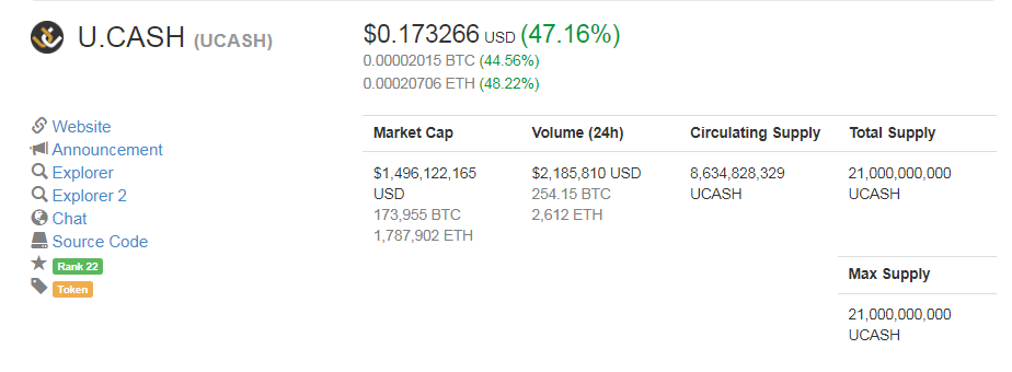Ucash что это такое за смс. Ucash что это такое за смс