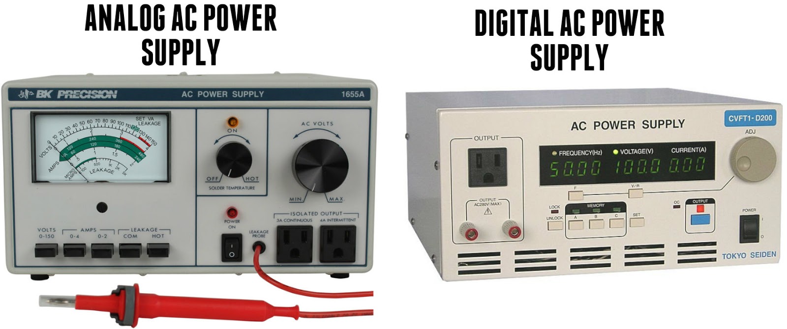 The World Through Electricity Power Supply