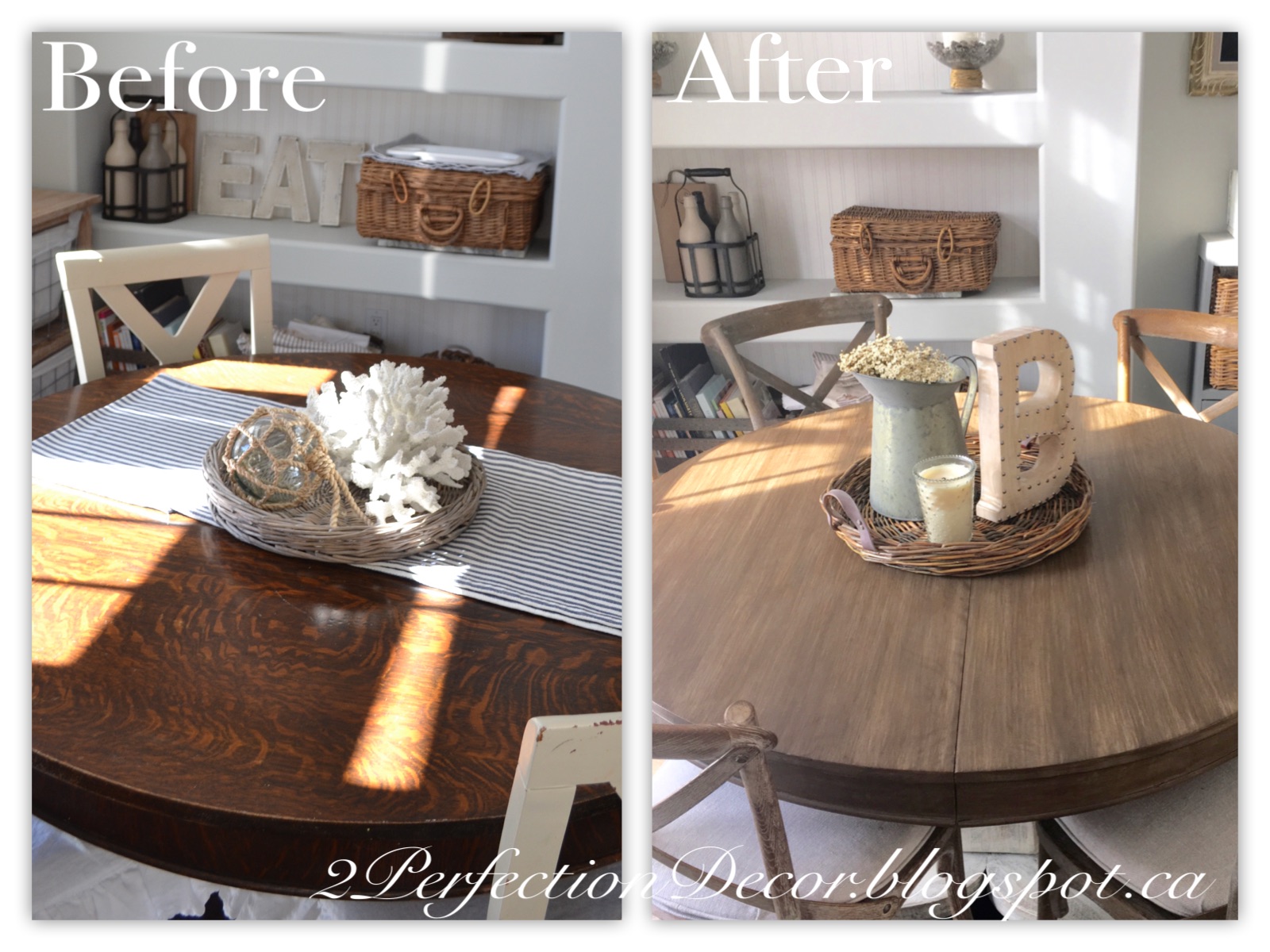 2Perfection Decor: Round Kitchen Table Makeover