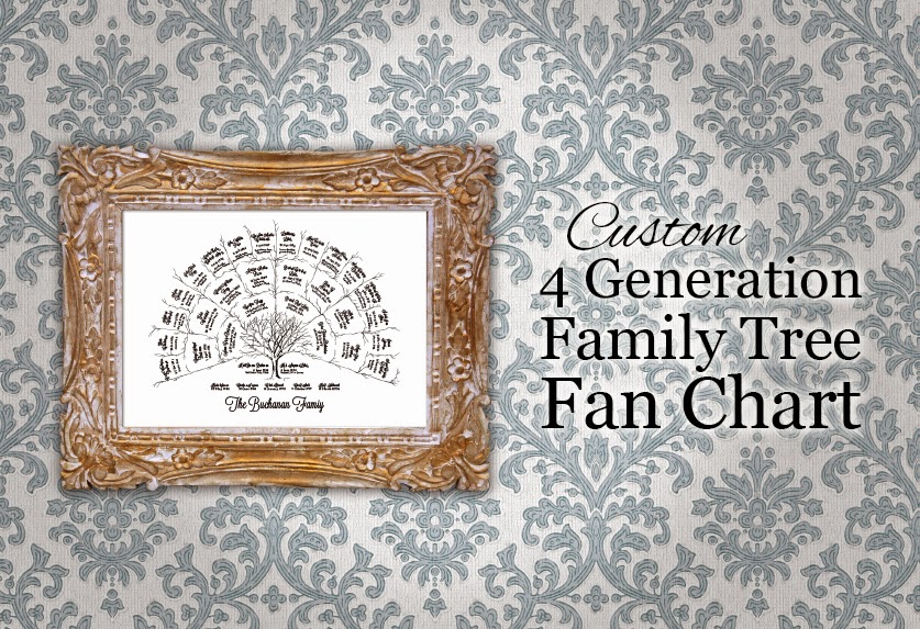 Custom 4 Generation Family Tree Fan Chart