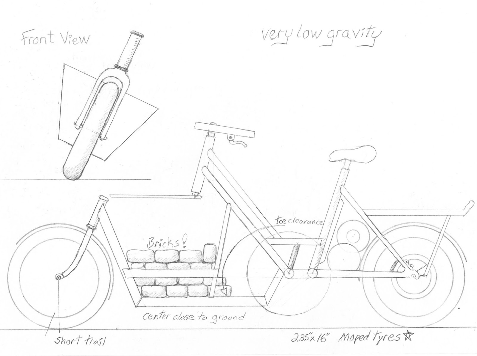 Cargo Bike Dimensions