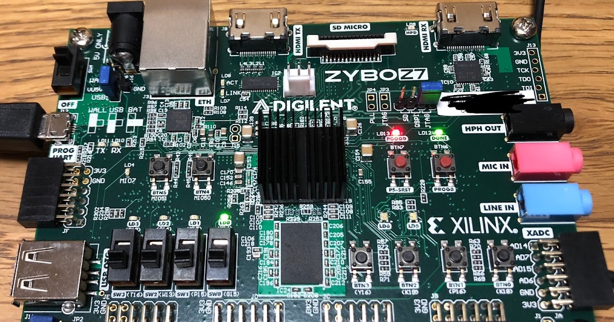 ビタミンカラーのハーモニー Zybo Z7-20 ZYNQ 7020 FPGA開発ボード