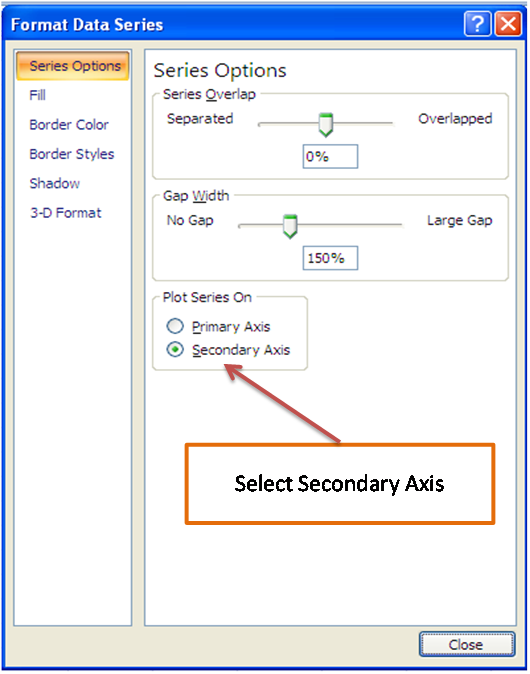 Thermometer charts in MS Excel Mastering Excel the easy way...