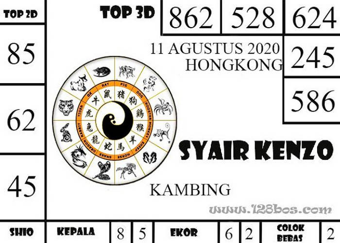 PREDIKSI ATIRAL