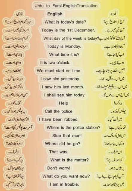 pashto grammar in urdu pdf