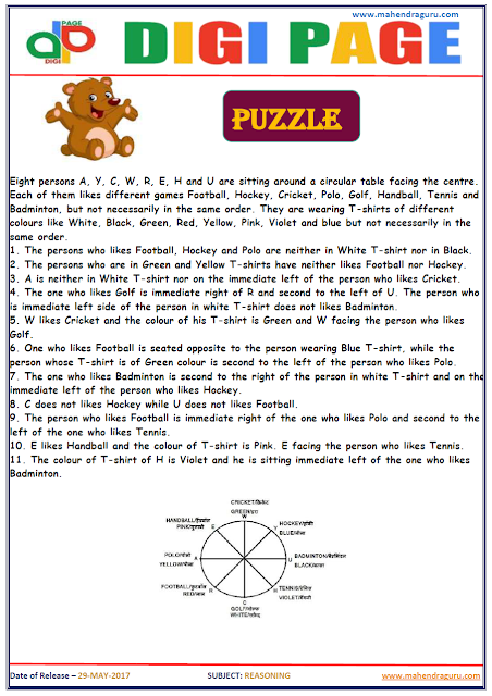 DP | PUZZLE | 28 - MAY - 17 | DP | PUZZLE | 28 - MAY - 17 |