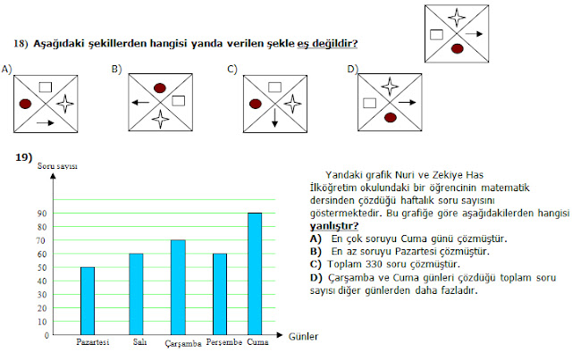 7. Sınıf Matematik 2. Dönem 1. Yazılı Sınav Soruları Testi 2013