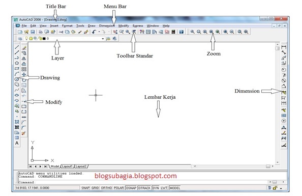 Tutorial Dasar Photoshop Lengkap | tutorial dasar autocad lengkap di semua versi kreasi Tutorial Dasar Photoshop Lengkap | tutorial dasar autocad lengkap di semua versi kreasi