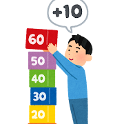 加点方式のイラスト（男性）