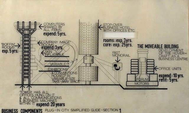 Plug in City!! 2014, 2000, 1961…