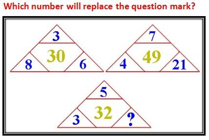 Find the Missing Number Brain Teaser Find the Missing Number Brain Teaser