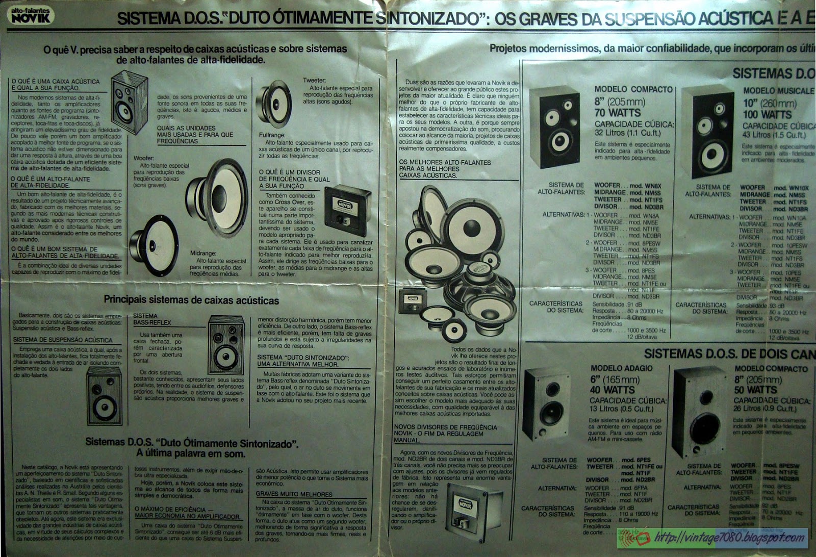 Vintage 70 80 Novik 01