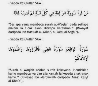 Doa Selepas Baca Surah Al Waqiah / Doa Selepas Bacaan Surah Al-Waqiah
