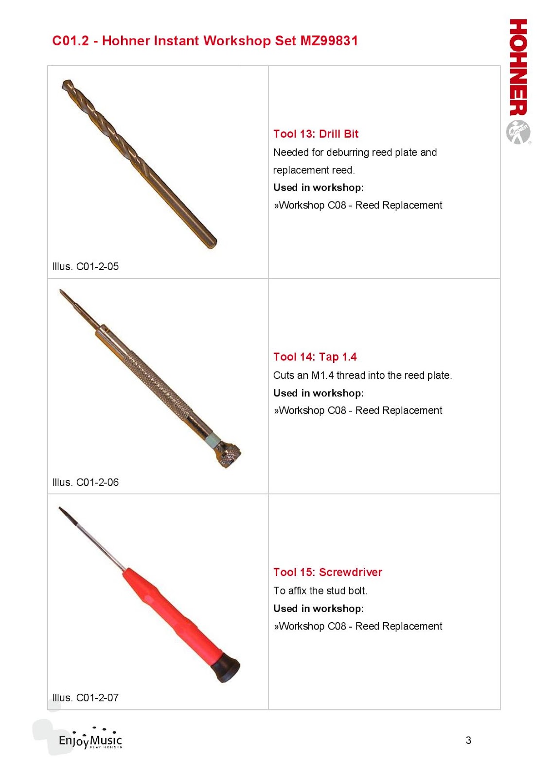 Janela aberta Blogue de harmonica Hohner Service