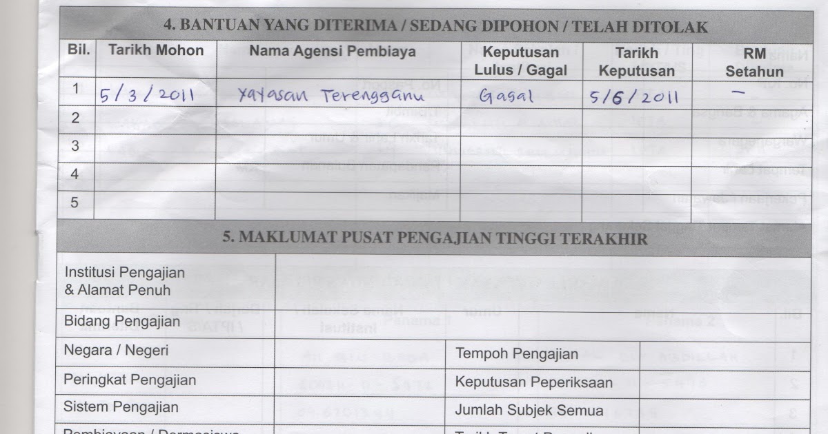 Borang Zakat Terengganu