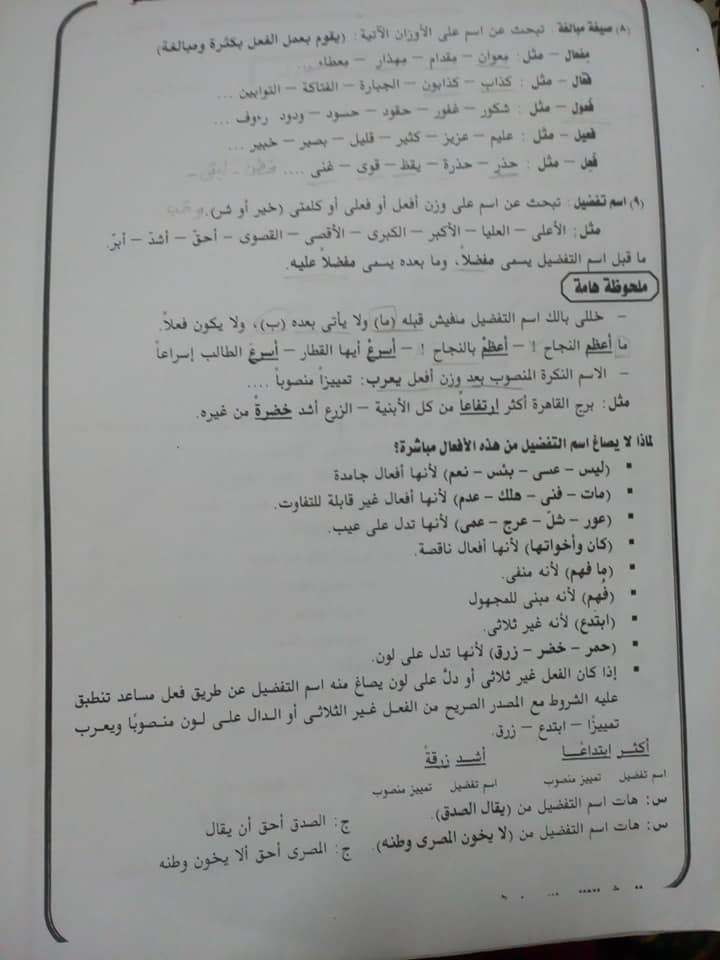 أفضل مراجعة نحو للصف الثالث الاعدادي ترم ثاني