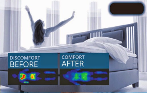 Sleep Comfort Bed Replacement Parts Sleep Comfort Bed Replacement Parts