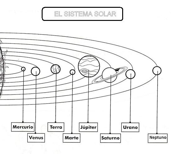 RECURSOS y ACTIVIDADES para Educación Infantil: Dibujos para colorear