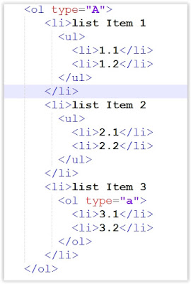 HTML List style and Nested Lists ~ A.J.A Informatix