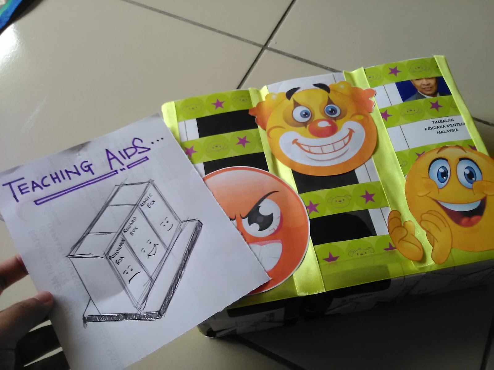 Teknologi Dan Inovasi Dalam Pendidikan 2016