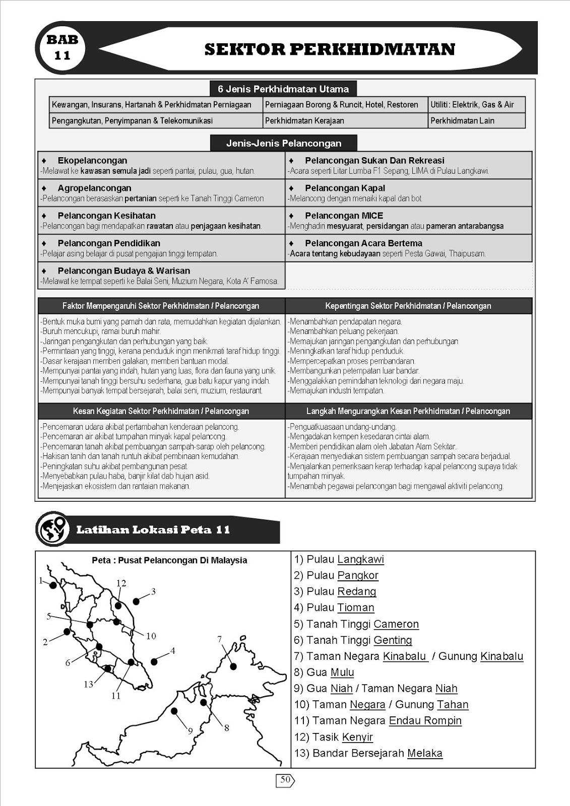 Jawapan Buku Pelangi Biologi Tingkatan 4 Kssm Ceriasolokota