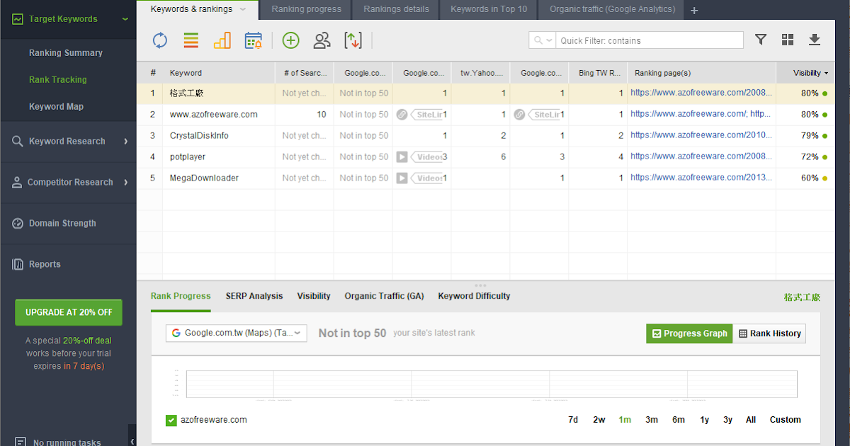 seo powersuite for mac