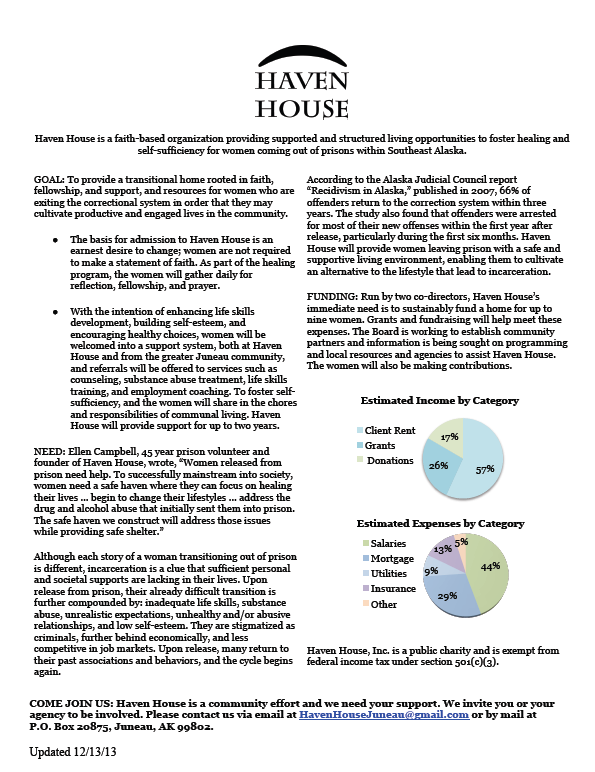 Haven House Inc., Juneau, Alaska