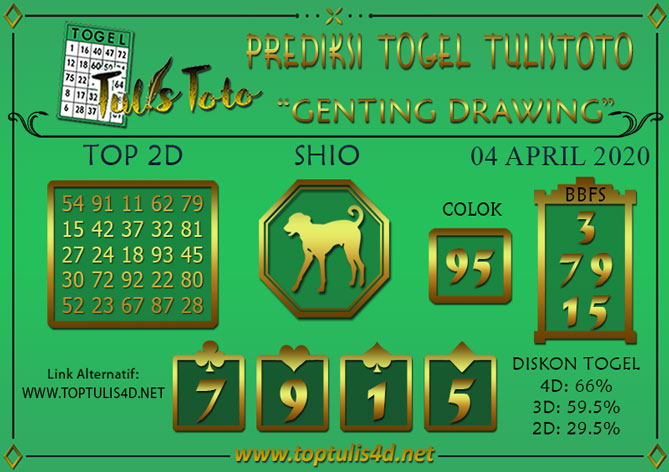 Prediksi Togel GENTING DRAWING TULISTOTO 04 APRIL 2020